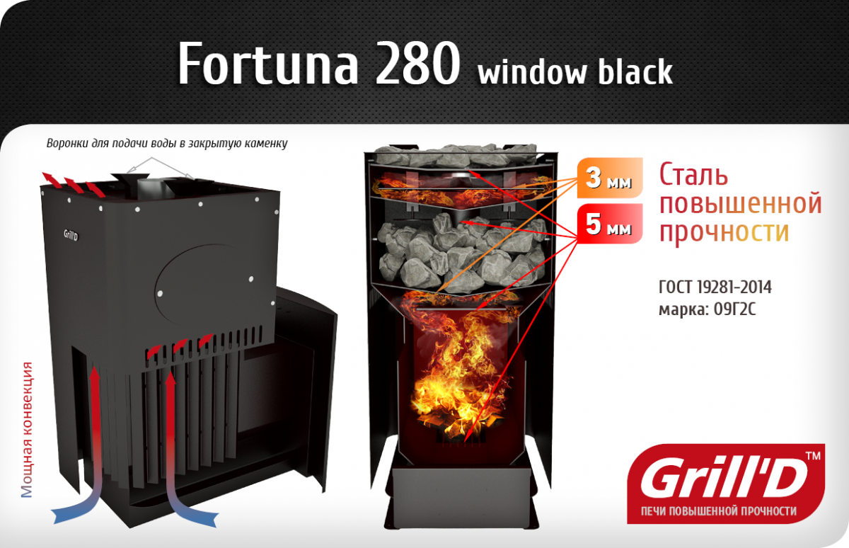 Фото товара Банная печь Grill'D Fortuna 280 window black. Изображение №2